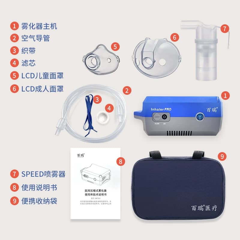 百瑞雾化机儿童老年人婴幼儿家医用压缩式雾化器升级SPEED喷雾器 - 缩略图5