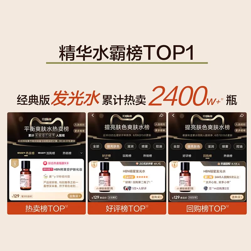 【大瓶湿敷】HBN发光水α-熊果苷爽肤水抗氧提亮妆前保湿精华水 - 缩略图2