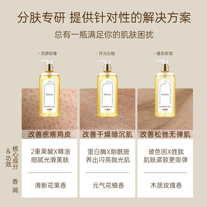 香维娅香氛沐浴露果酸花香持久留香男女全身清洁玻色因烟酰胺 - 缩略图2
