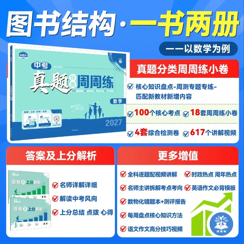 必刷题2027中考真题分类周周练数学语文英语物理化学地理生物历史道法万唯中考真题分类预测卷金考卷初三总复习必刷卷中考必刷题 - 缩略图2