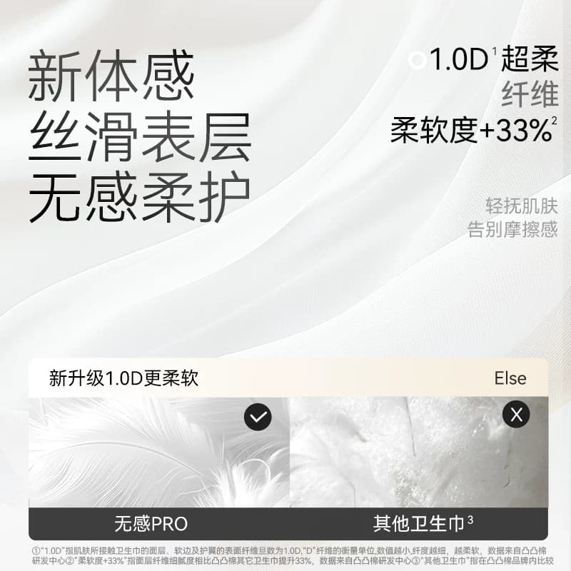 【任选6件送2件】凸凸棉卫生巾日夜用姨妈巾透气安睡裤防漏官旗 - 缩略图3