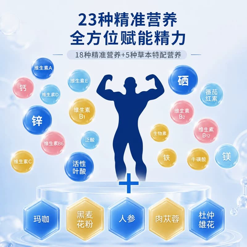 极美刻活性叶酸营养复合片男士备孕专研锌硒玛咖多种营养SSR - 缩略图2