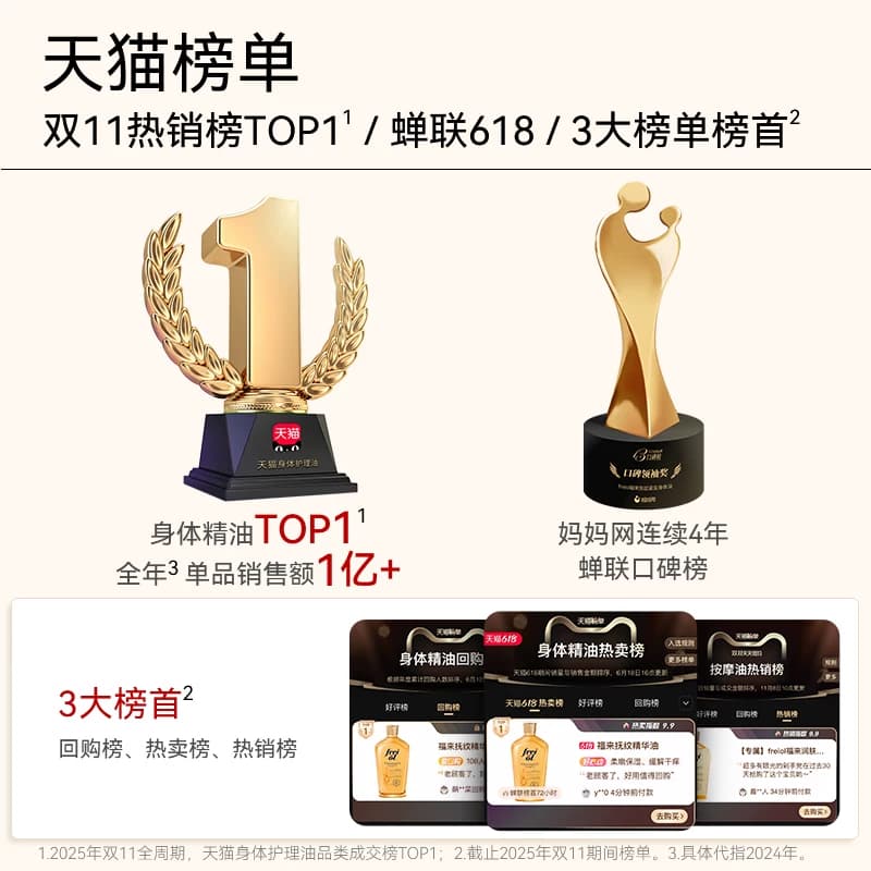 freiol福来抚纹油身体油防纹滋润按摩保湿补水身体护理精华油 - 缩略图5