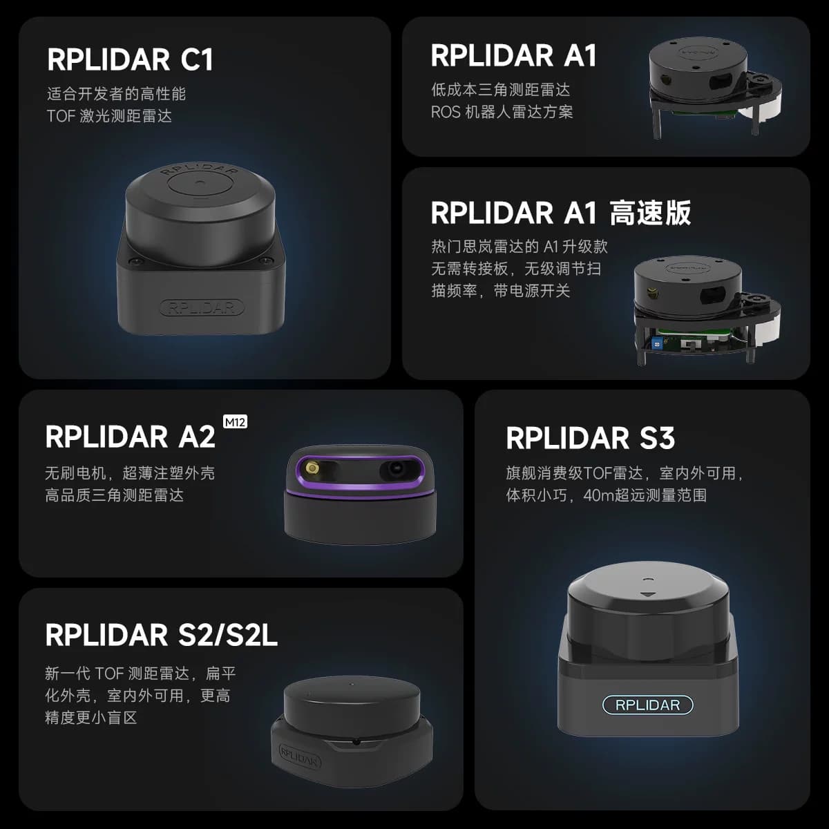 思岚官方RPLIDAR激光雷达传感器ROS小车SLAM导航建图测距A1 C1 S3 - 缩略图2