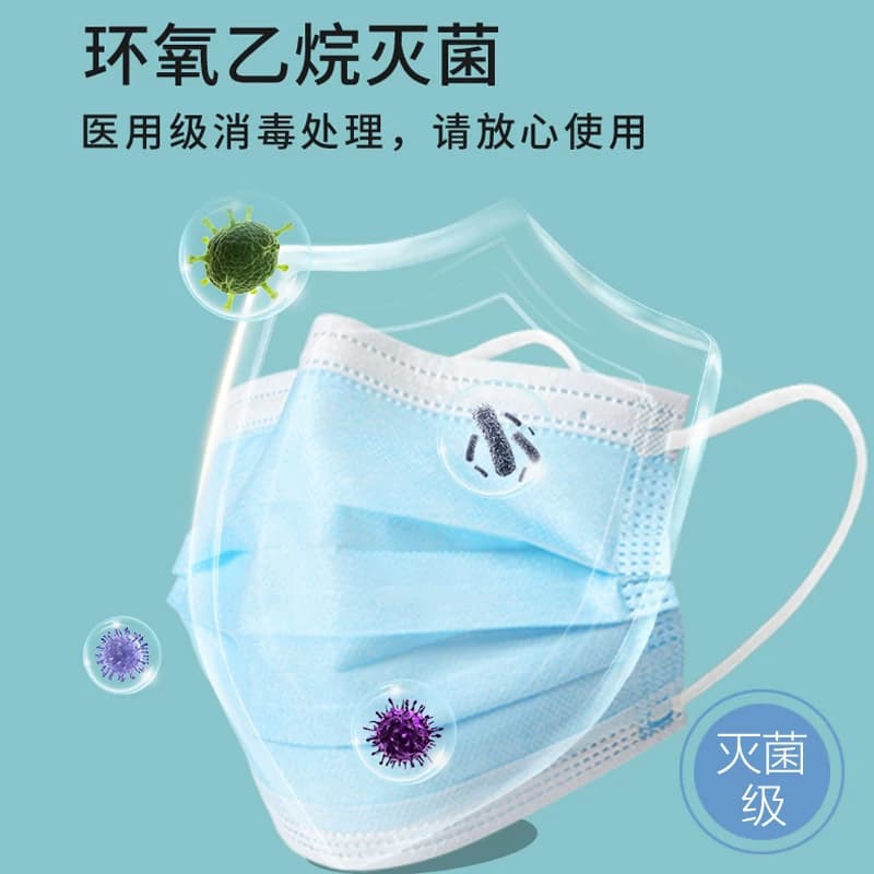 剧集医用外科口罩医疗灭菌级成人女单独包装正品官方旗舰店一次性 - 缩略图2