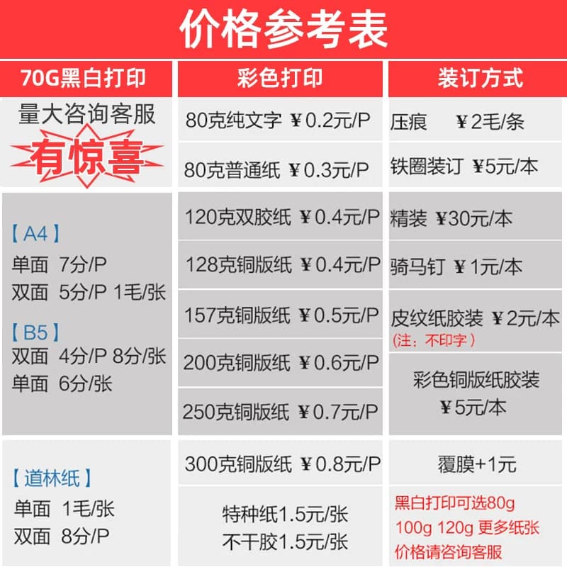 打印资料网上快印A4印刷书本书籍装订成册彩色铜版纸复印店次日达 - 缩略图4