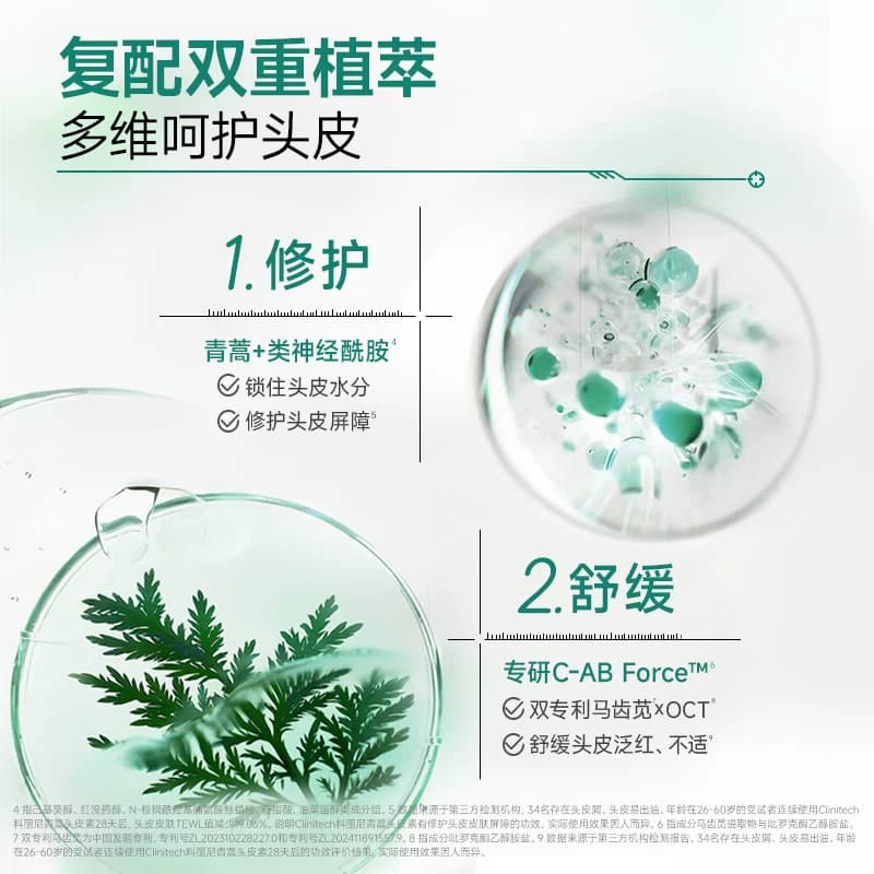 科丽尼青蒿头皮素修护舒缓洗发水去头屑控油清洁头皮护发洗护套组 - 缩略图2