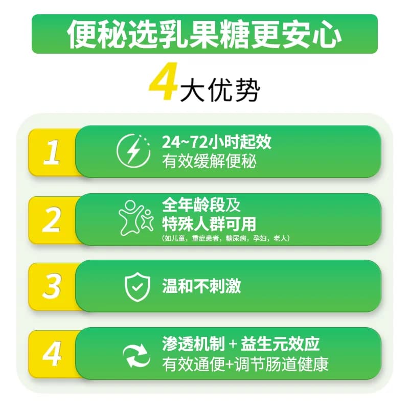 杜密克乳果糖口服溶液润肠道通便治便秘老人孕妇儿童可用原研进口 - 缩略图2