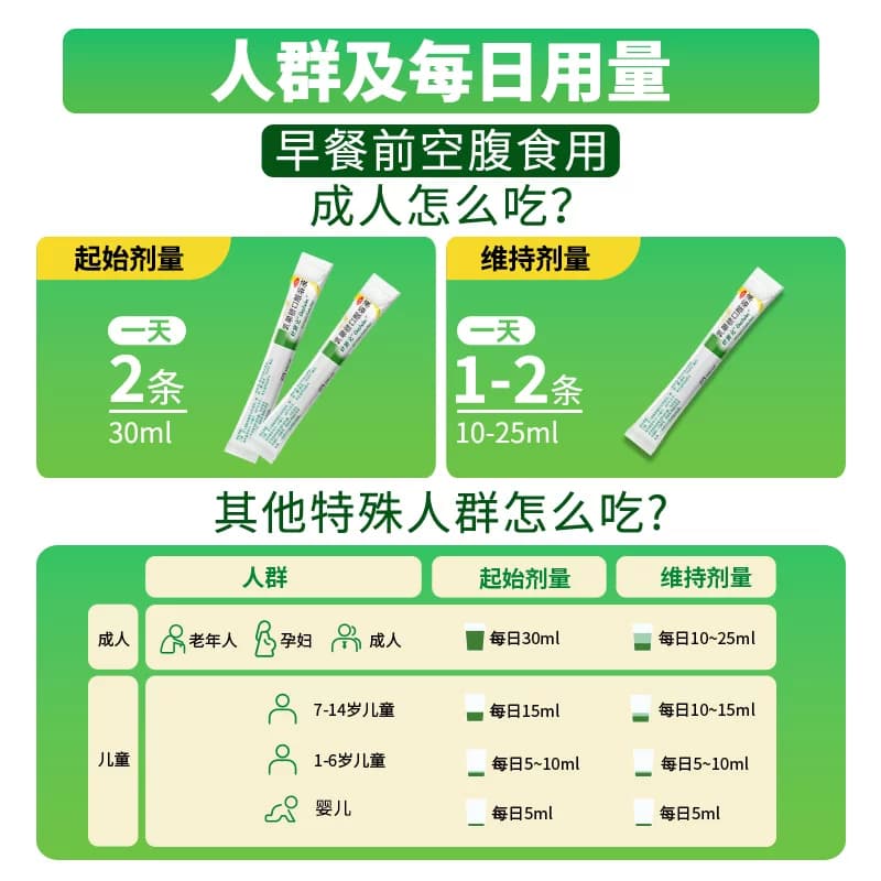 杜密克乳果糖口服溶液润肠道通便治便秘老人孕妇儿童可用原研进口 - 缩略图3