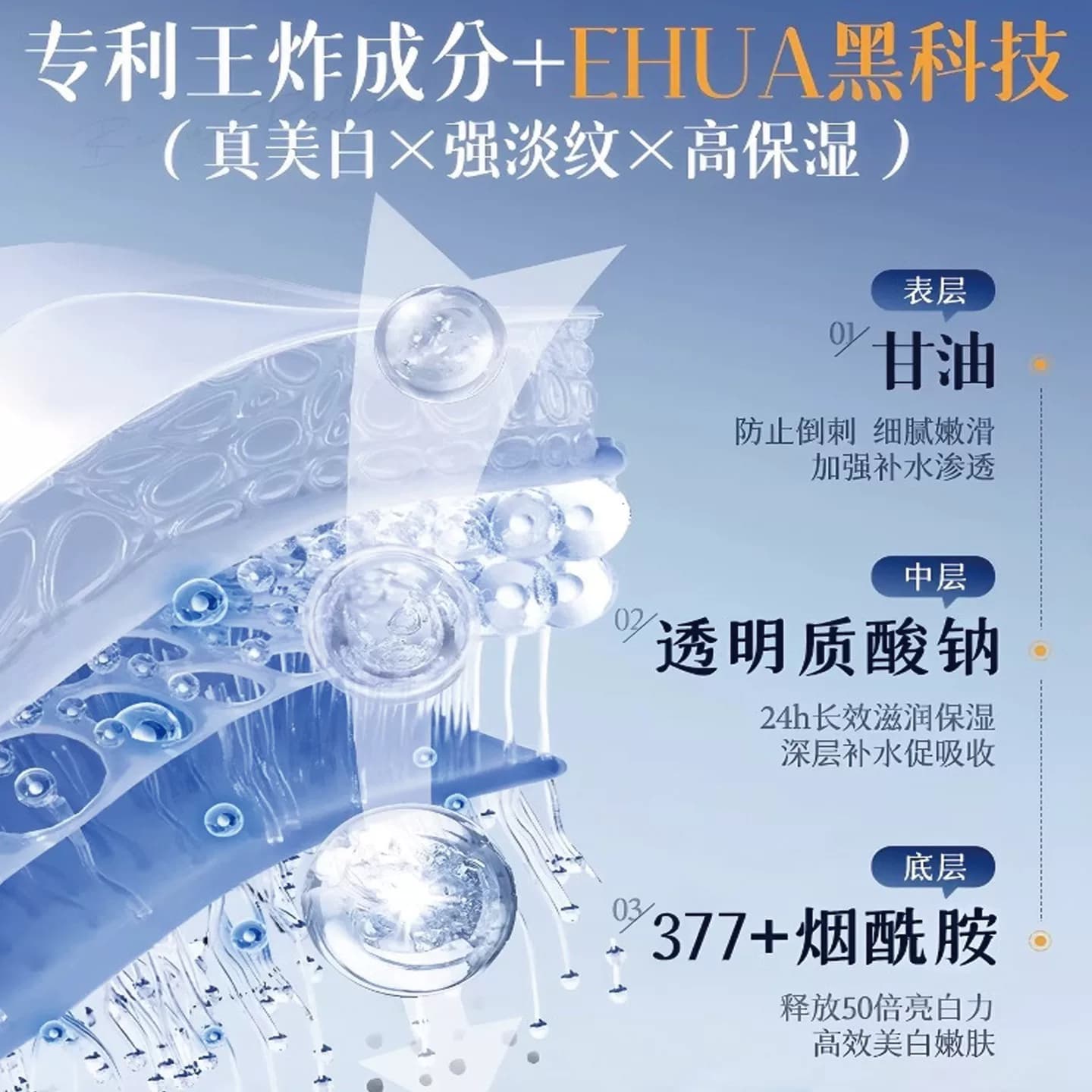 烟酰胺美白手膜5袋x40ml=10片 保湿补水滋润手部干裂粗糙淡纹优品 - 缩略图4