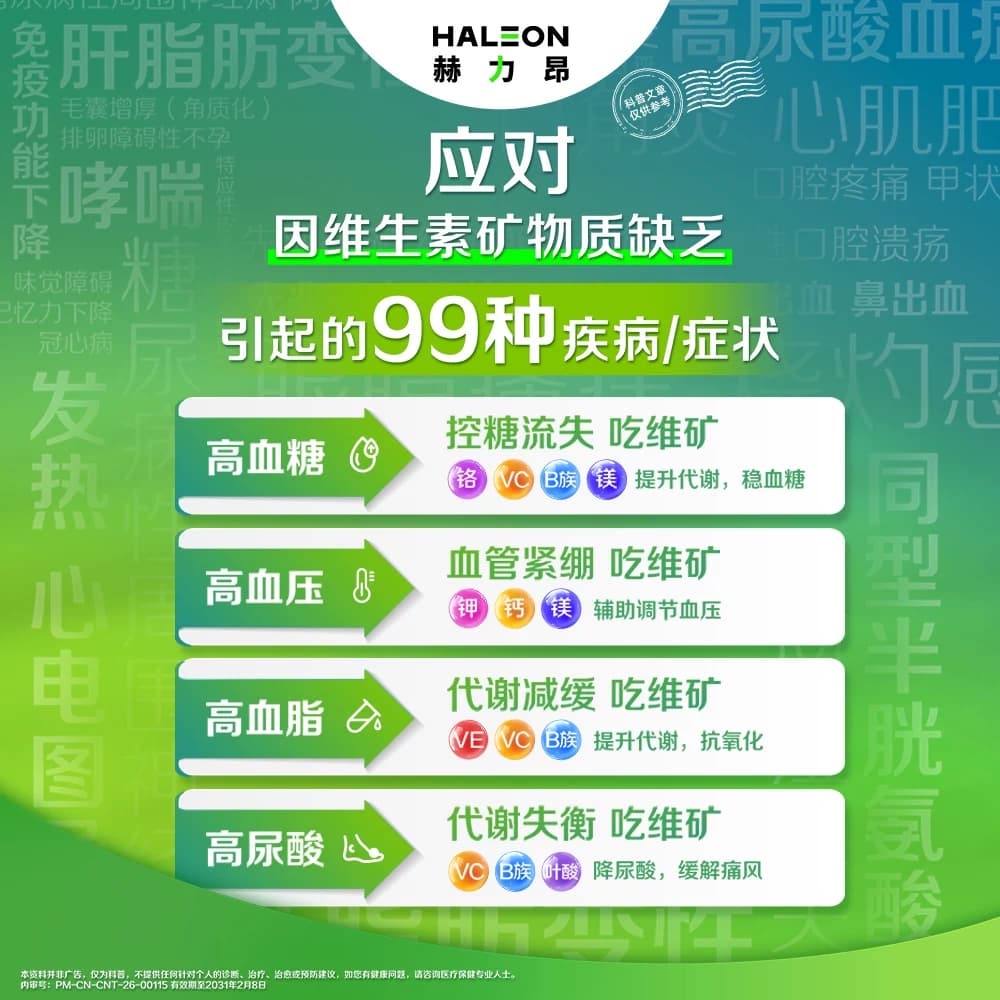 善存29种多维元素片100片复合维生素d3b2维c叶酸官方旗舰店 - 缩略图4