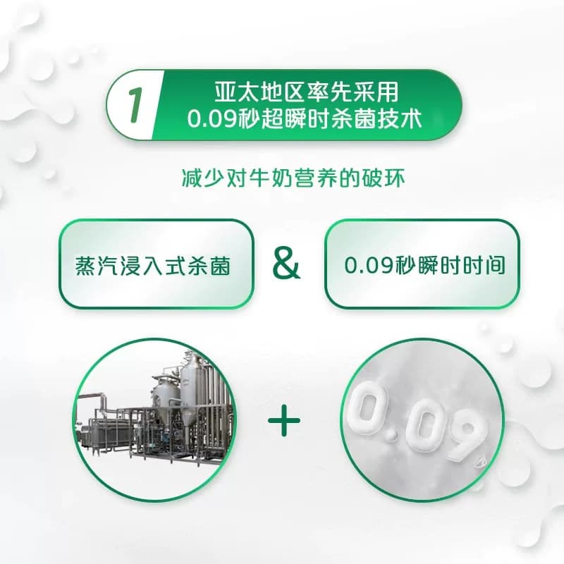 【店铺热销】悦鲜活鲜牛奶260ml*10瓶/450ml*8 日期新鲜 - 缩略图2