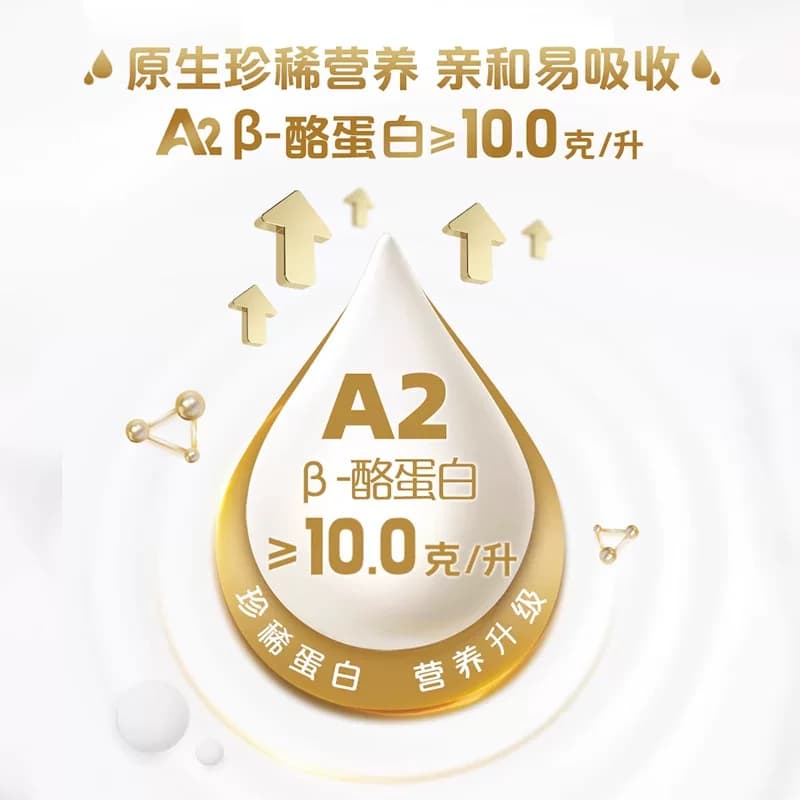 悦鲜活A2型鲜牛奶260ml*10瓶/14瓶/A2型鲜牛奶450ml*10 - 缩略图2