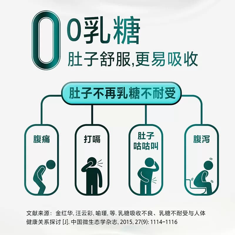 悦鲜活0乳糖牛奶260ml*10 去乳糖真好喝 - 缩略图4