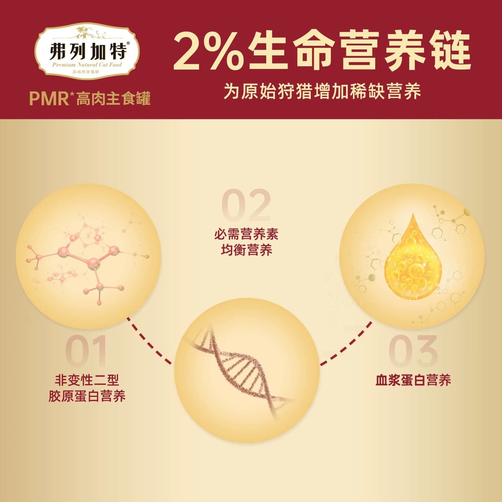 弗列加特0乳糖生骨肉猫主食罐头幼猫成猫罐头猫咪湿粮猫粮官方 - 缩略图5