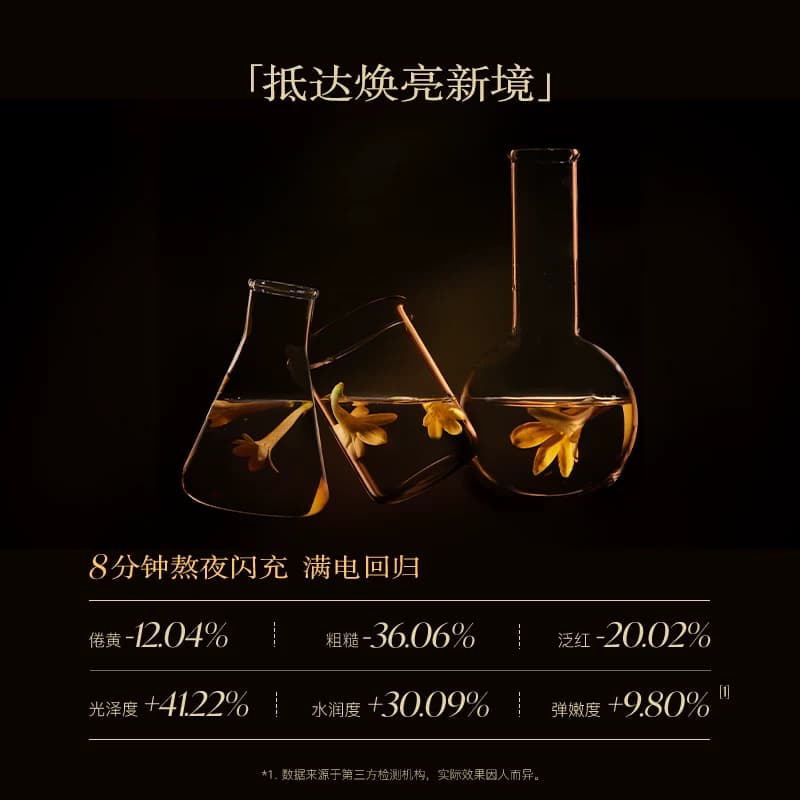 【井柏然代言】馥郁满铺晚香玉大金砖精萃精华水湿敷保湿提亮肤色 - 缩略图3