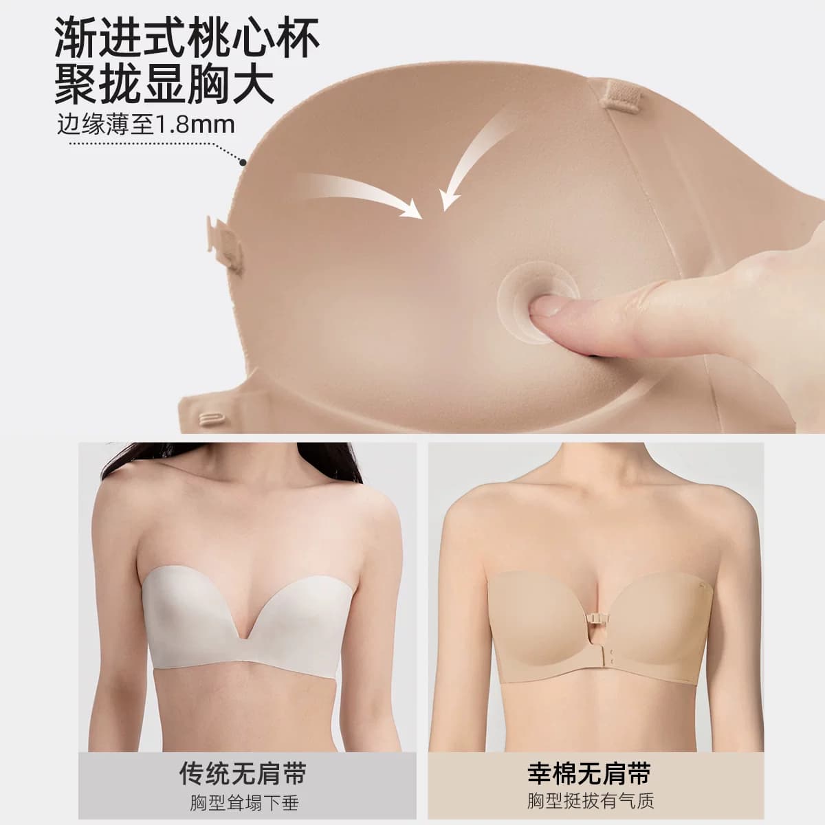 幸棉前扣无肩带小胸聚拢隐形裹胸粉底液文胸罩防滑不掉抹胸内衣女 - 缩略图4