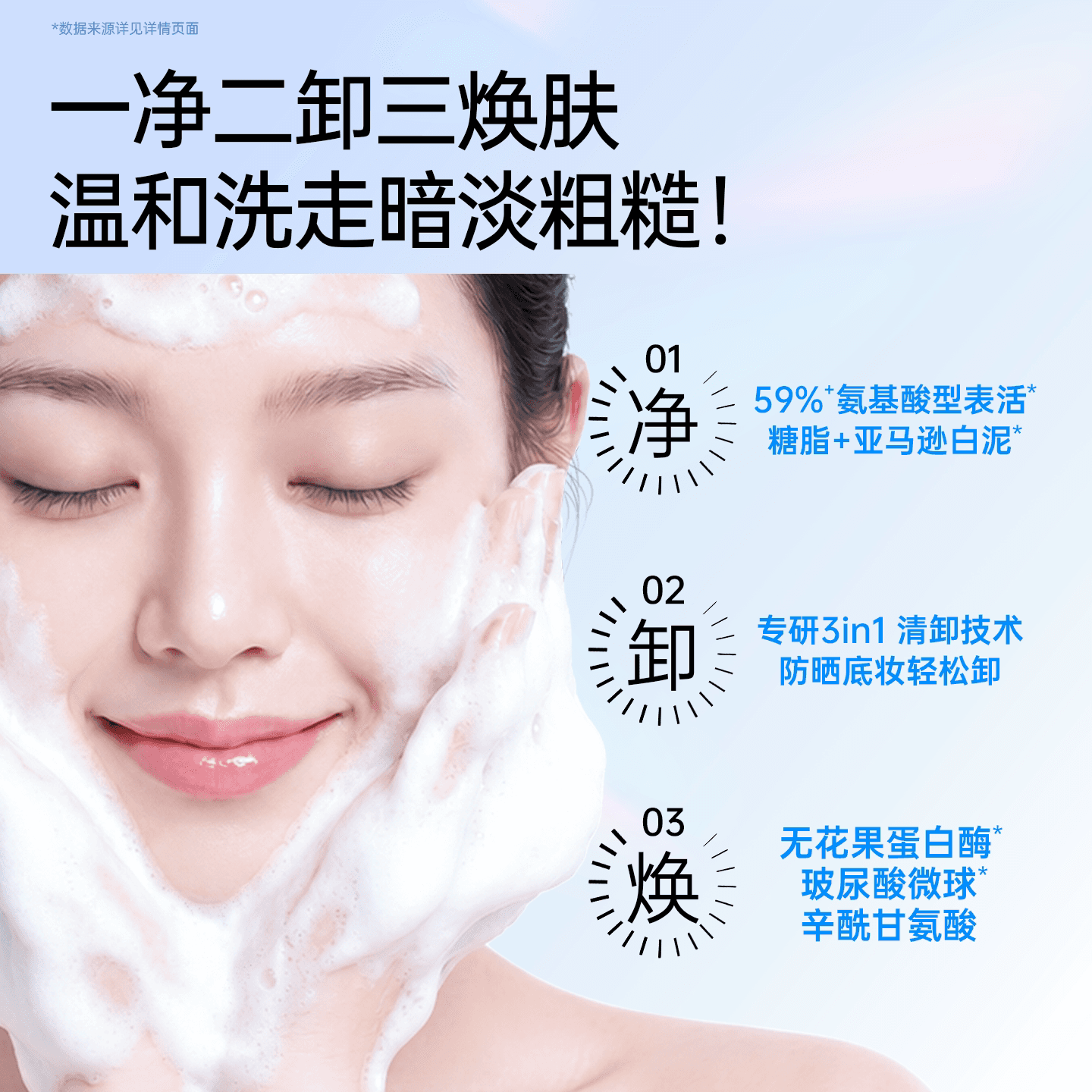 eiio奕沃好气色抛光洗面奶控油祛痘氨基酸洁面乳男女深层清洁卸妆 - 缩略图5