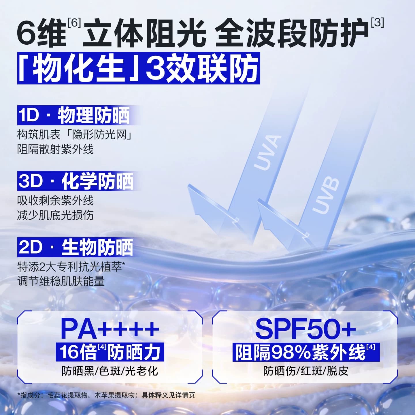 欧豪同款海洋至尊防晒霜男士专用清爽不油户外军训防水汗防紫外线 - 缩略图3