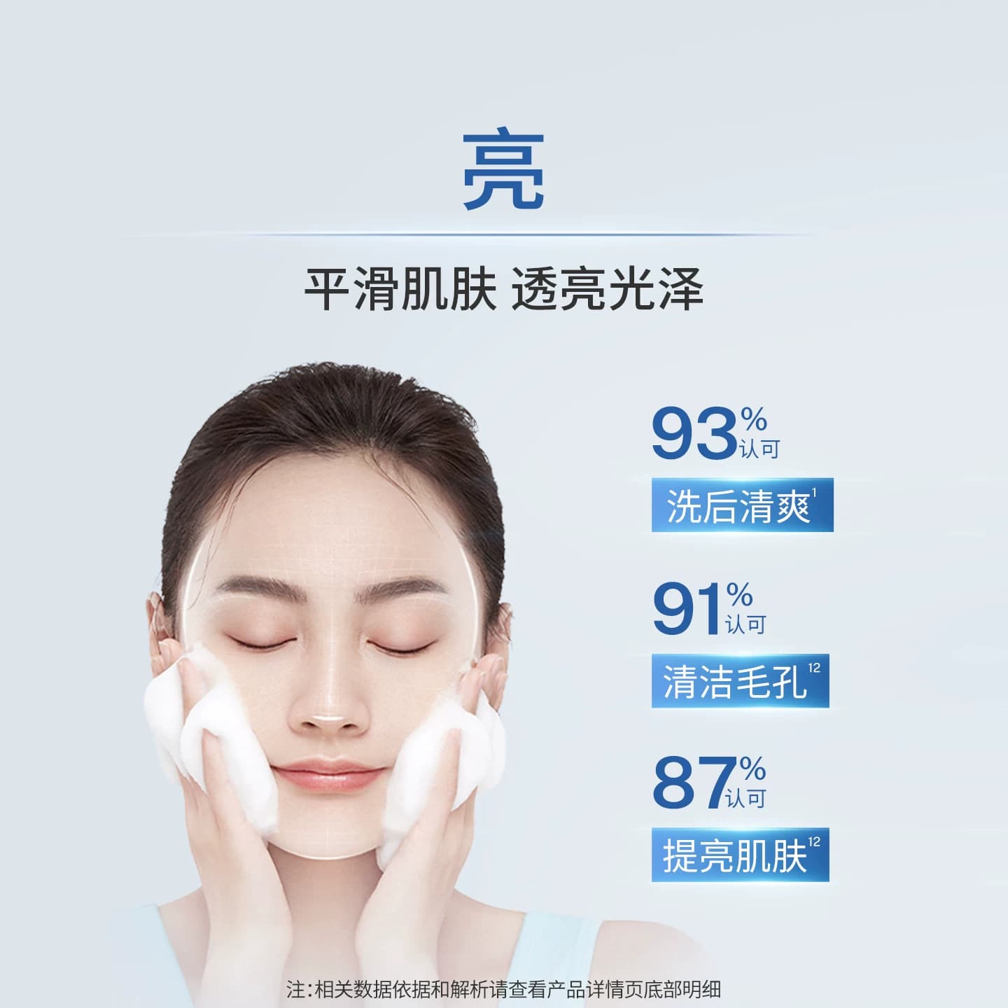 【爆卖2750w+瓶】eltamd安妍科氨基酸洗面奶保湿敏肌泡沫洁面清洁 - 缩略图5