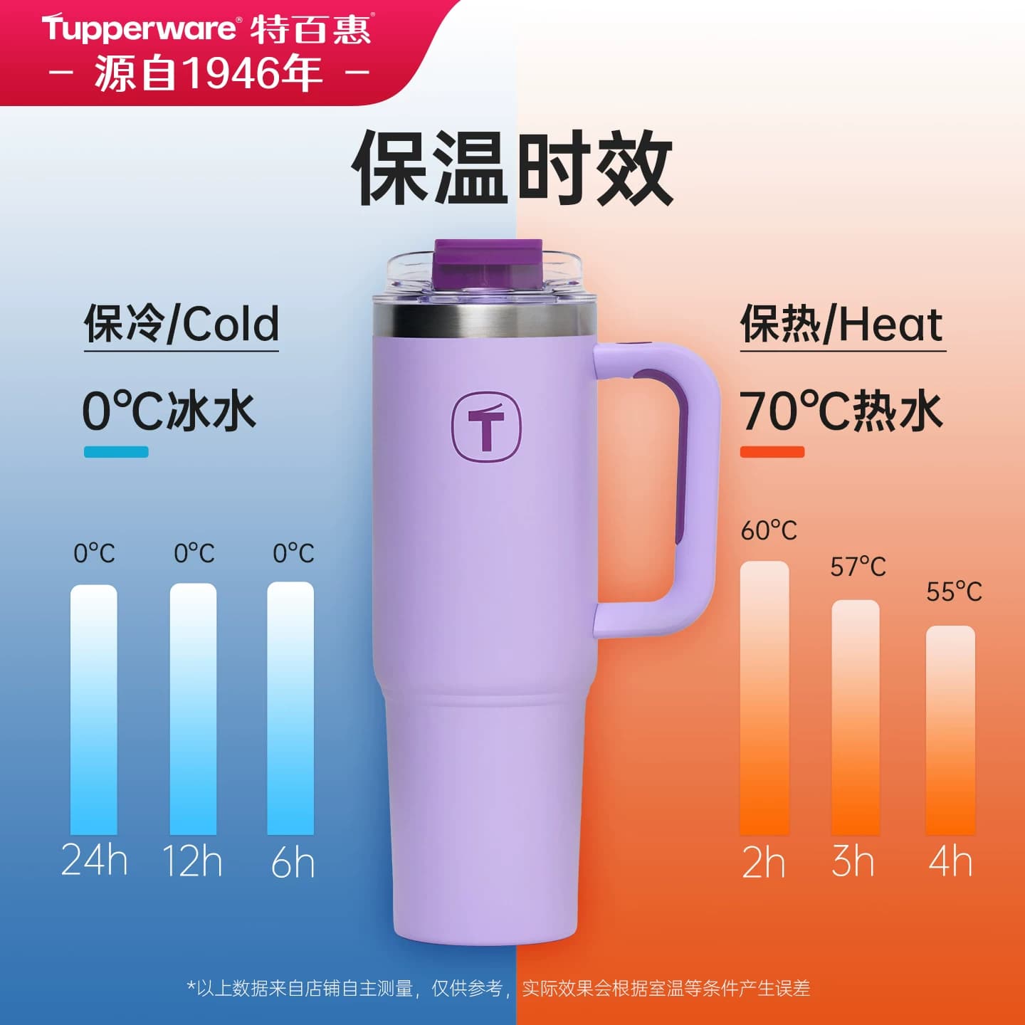 特百惠大T保温杯1.1L大容量吸管冰霸杯2026新款不锈钢水杯女生 - 缩略图5