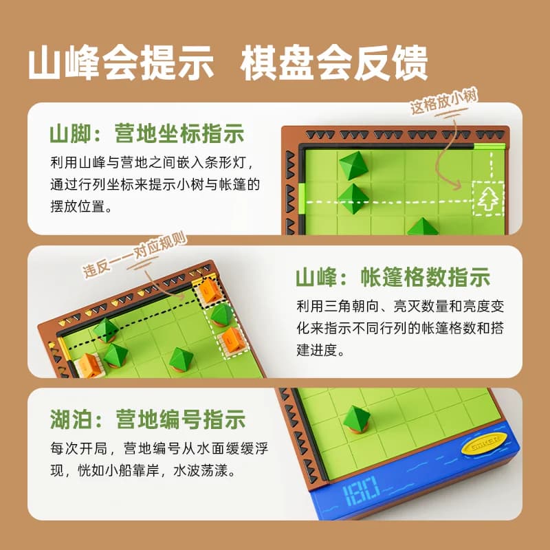 【重磅新品】计客露营达人益智玩具儿童逻辑推理帐篷谜题桌游礼物 - 缩略图5