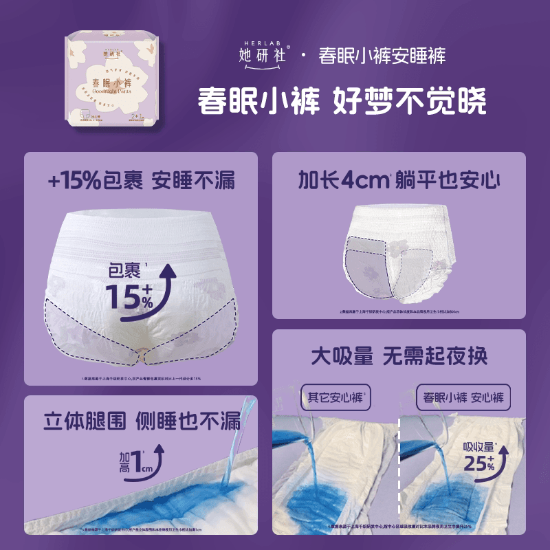 【79选3组】她研社深藏Blue卫生巾春眠小裤安睡裤干爽防漏姨妈巾 - 缩略图5