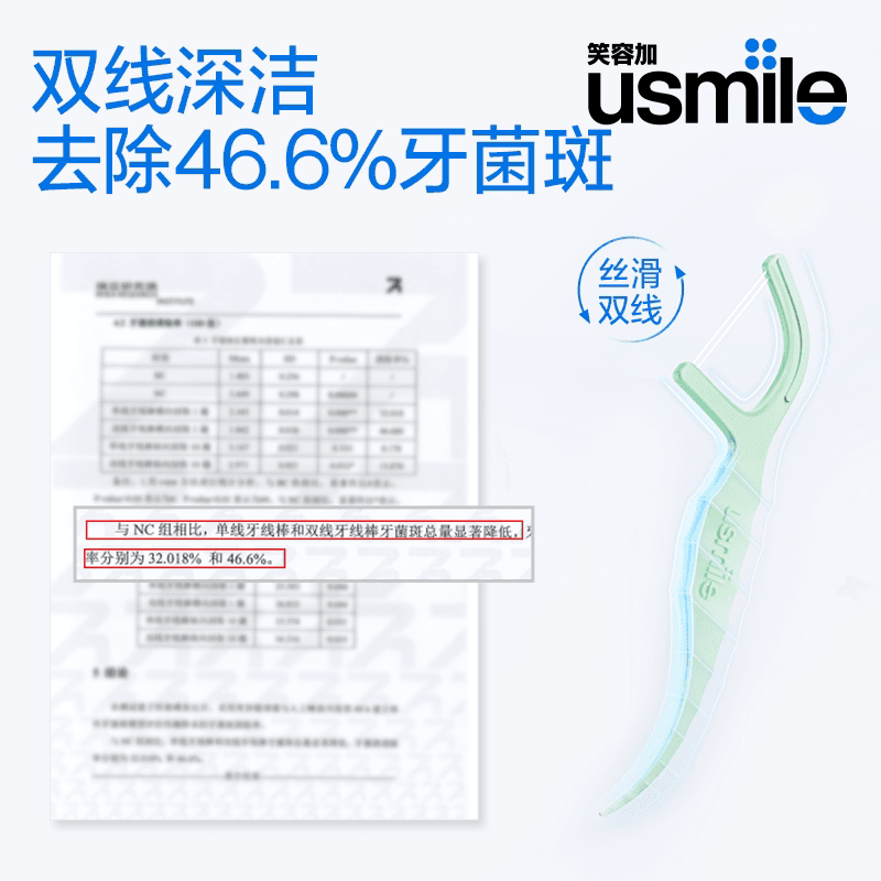 笑容加usmile牙线棒薄荷双线护龈牙签超细家庭装便携官方旗舰正品 - 缩略图3