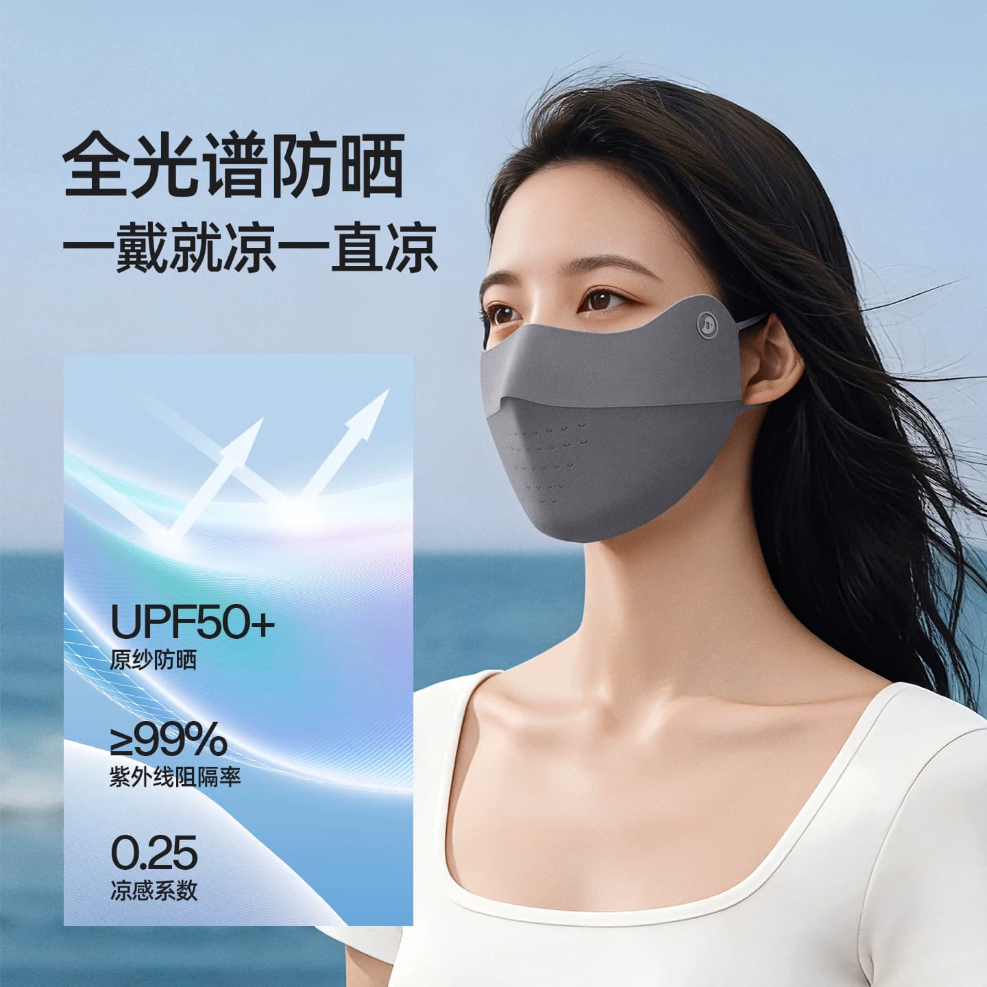 【关晓彤同款】小野和子防晒口罩女防紫外线遮阳轻薄透气冰丝面罩 - 缩略图3