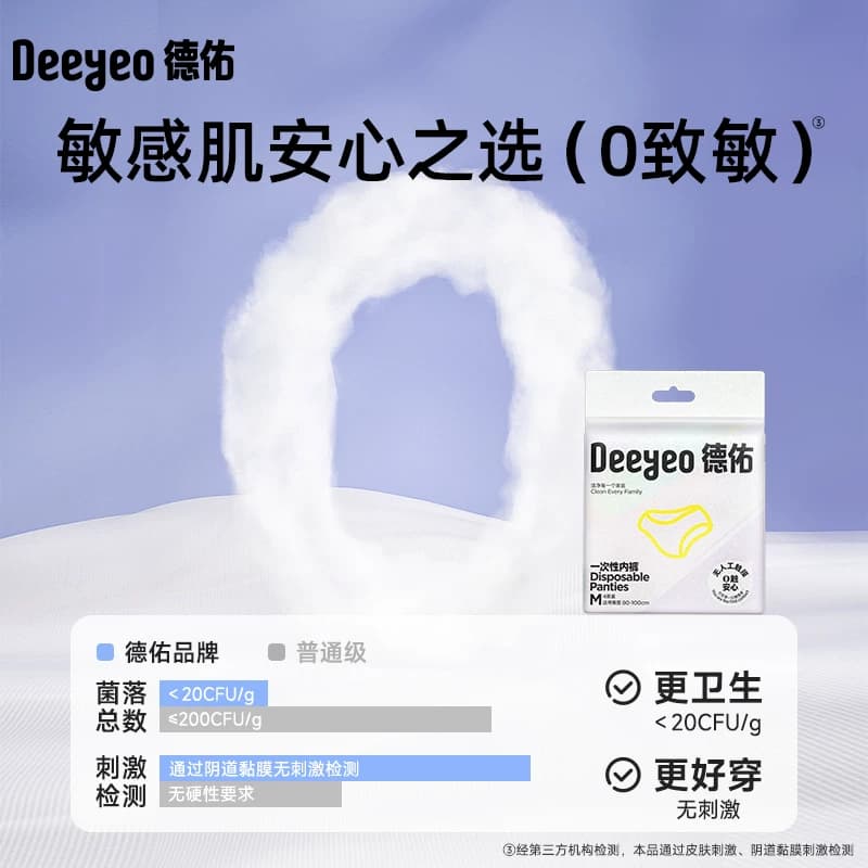 德佑一次性内裤女款月子产妇旅行出差EO灭菌0触内裤免洗三角日抛 - 缩略图5