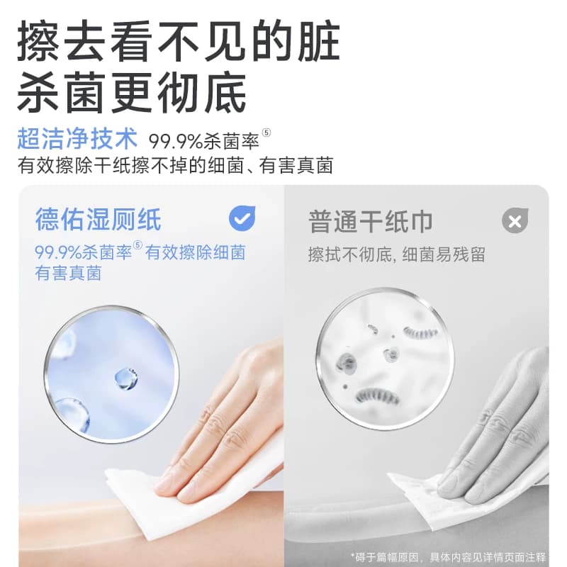 【迪丽热巴同款】德佑湿厕纸家庭实惠装男士女士孕妇专用湿厕巾 - 缩略图2