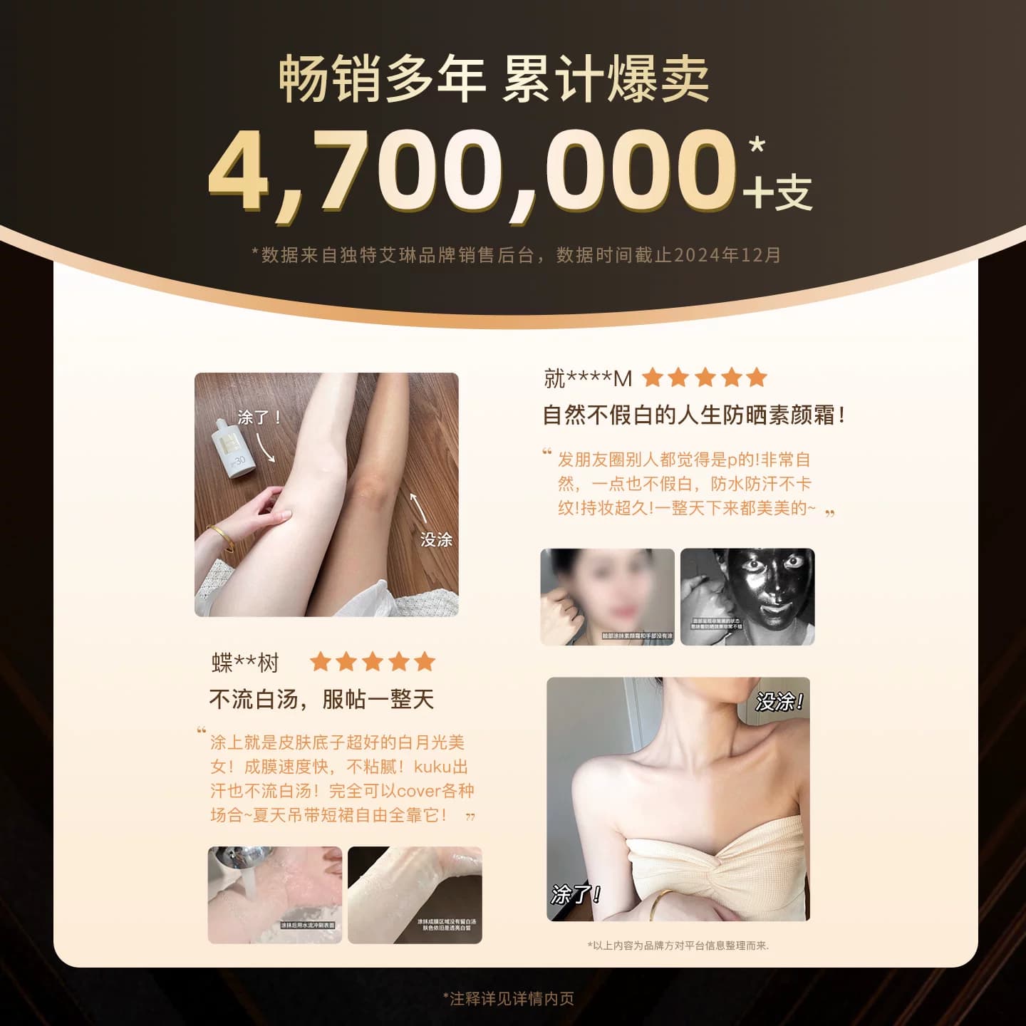 【侯明昊推荐】独特艾琳防晒素颜霜祛斑美白毕业女不腻防水汗乳液 - 缩略图3