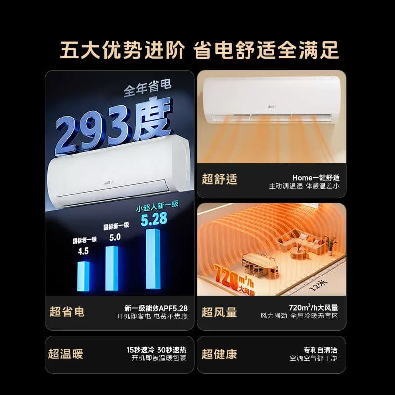 海尔小超人空调1.5匹2匹3匹新一级能效超省电家用挂机官方35LCC - 缩略图2