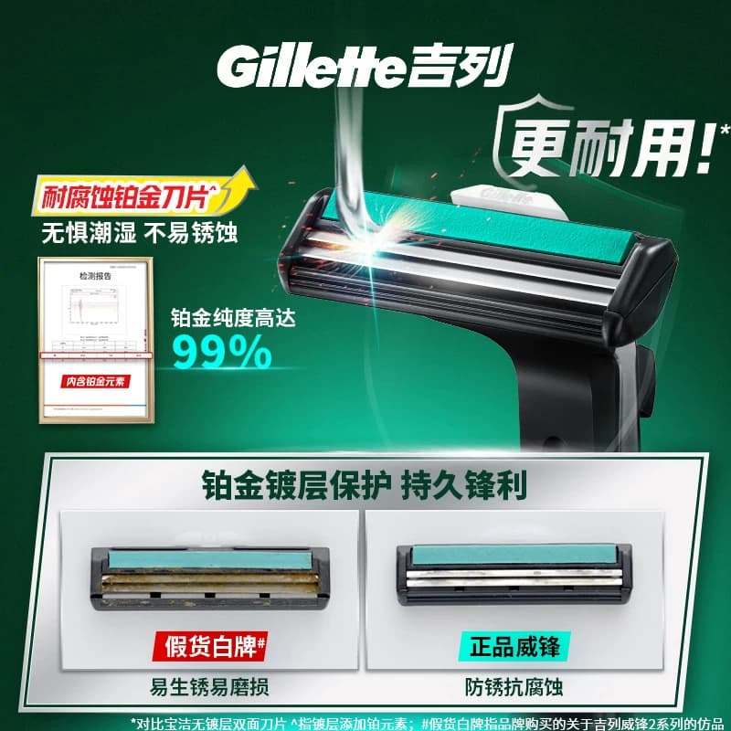 吉列威锋2剃须刀手动男士刮胡刀片胡须刀头正品官方旗舰店非吉利 - 缩略图4