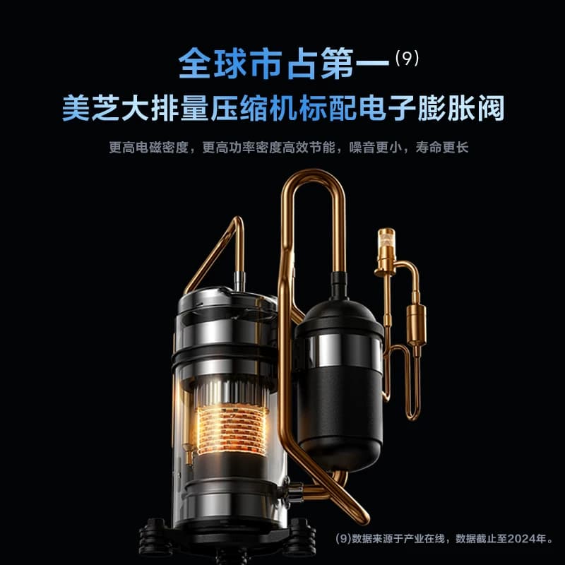 【官方正品原厂质保】华凌空调神机二代大1.5匹一级变频双排省电 - 缩略图4