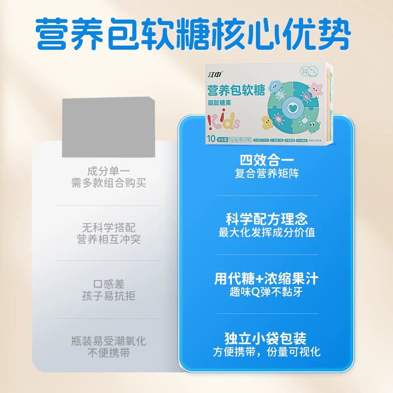 江中营养包软糖儿童蓝莓氨基丁酸综合补充营养品保健品官方药房 - 缩略图2