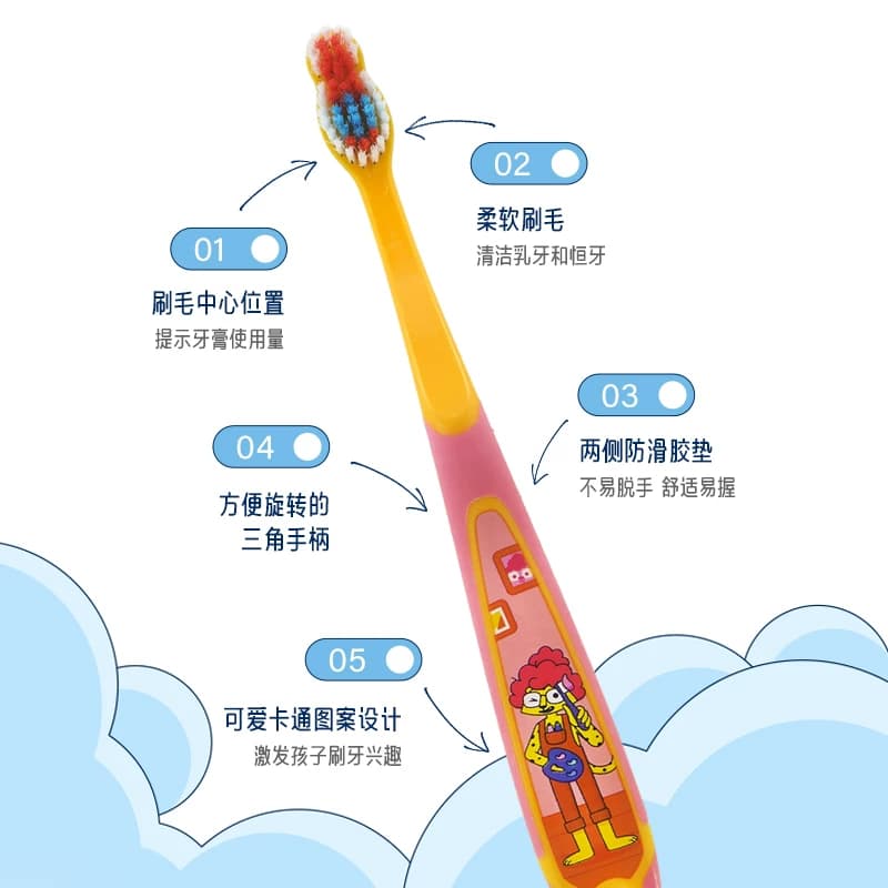 挪威Jordan婴幼儿童宝宝软毛牙刷0-1-2-9岁训练乳牙护齿咬胶分龄 - 缩略图4