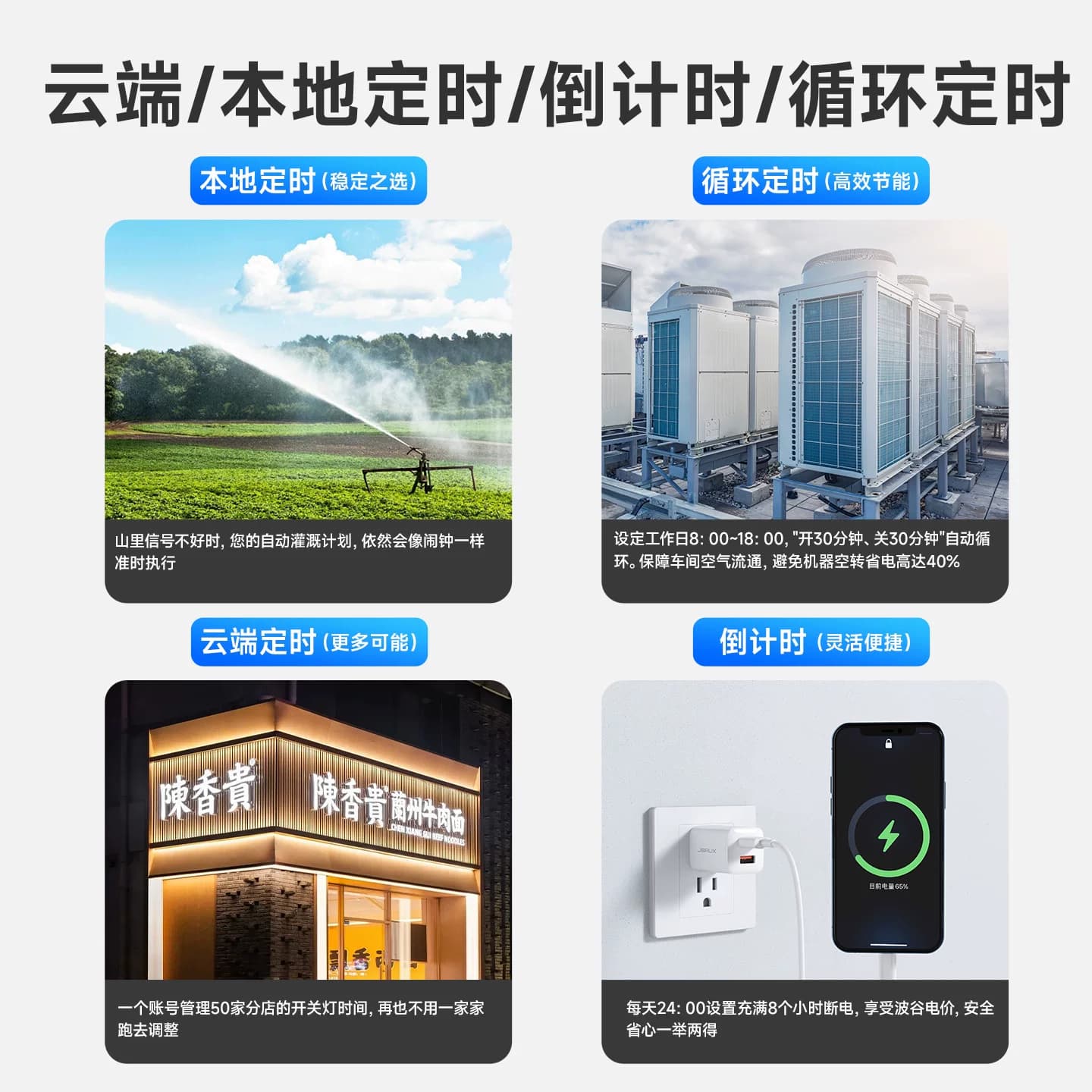 4G手机远程控制开关无线智能遥控水泵路灯定时断路器电源控制220V - 缩略图3
