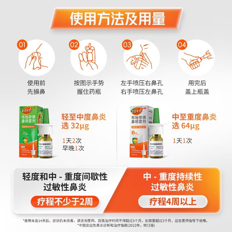 雷诺考特布地奈德鼻炎喷雾剂64ug官方过敏药鼻炎专用药原研进口药 - 缩略图4