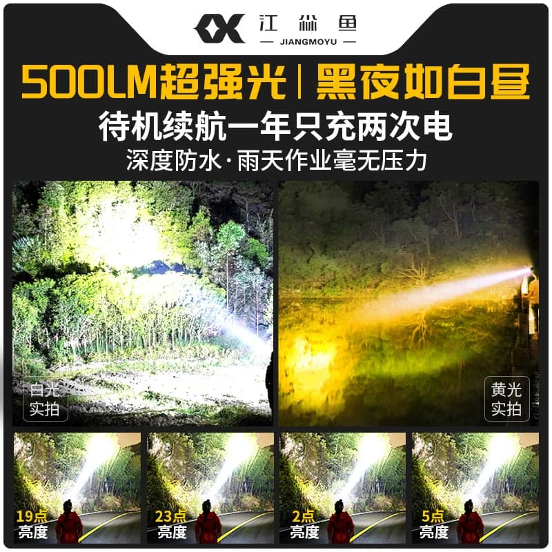 头灯2026新款强光超亮充电户外长续航头戴式照明灯钓鱼专用手电筒 - 缩略图2