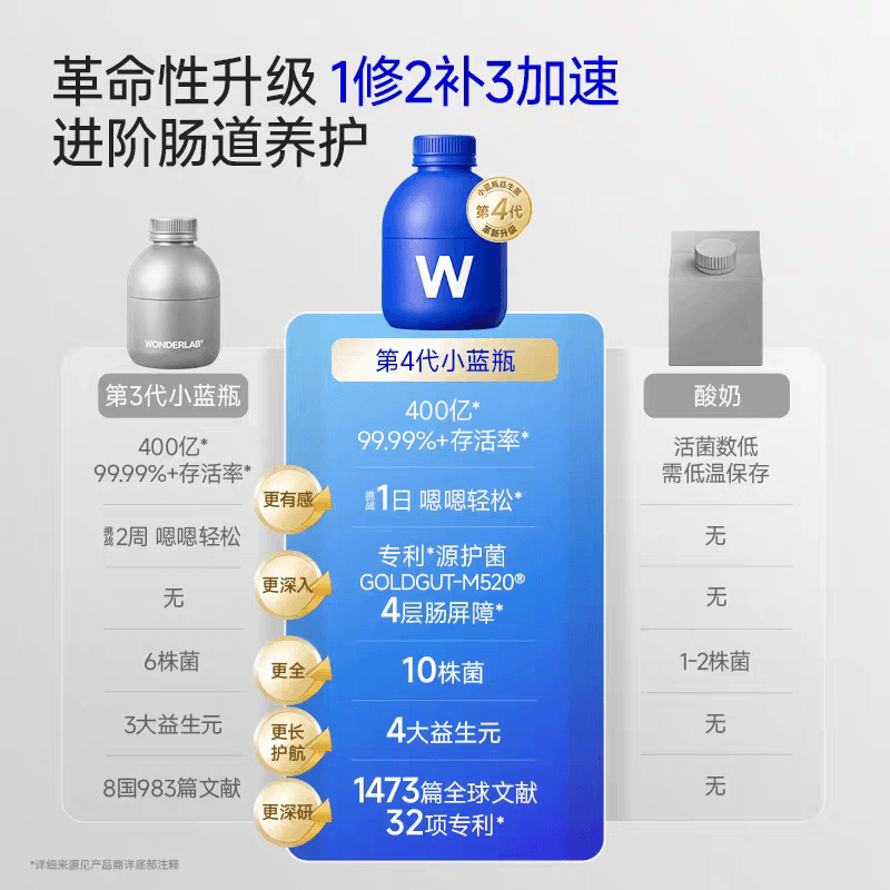 万益蓝益生菌第四代益家小蓝瓶10瓶装400亿活菌大人小孩肠道调理 - 缩略图4