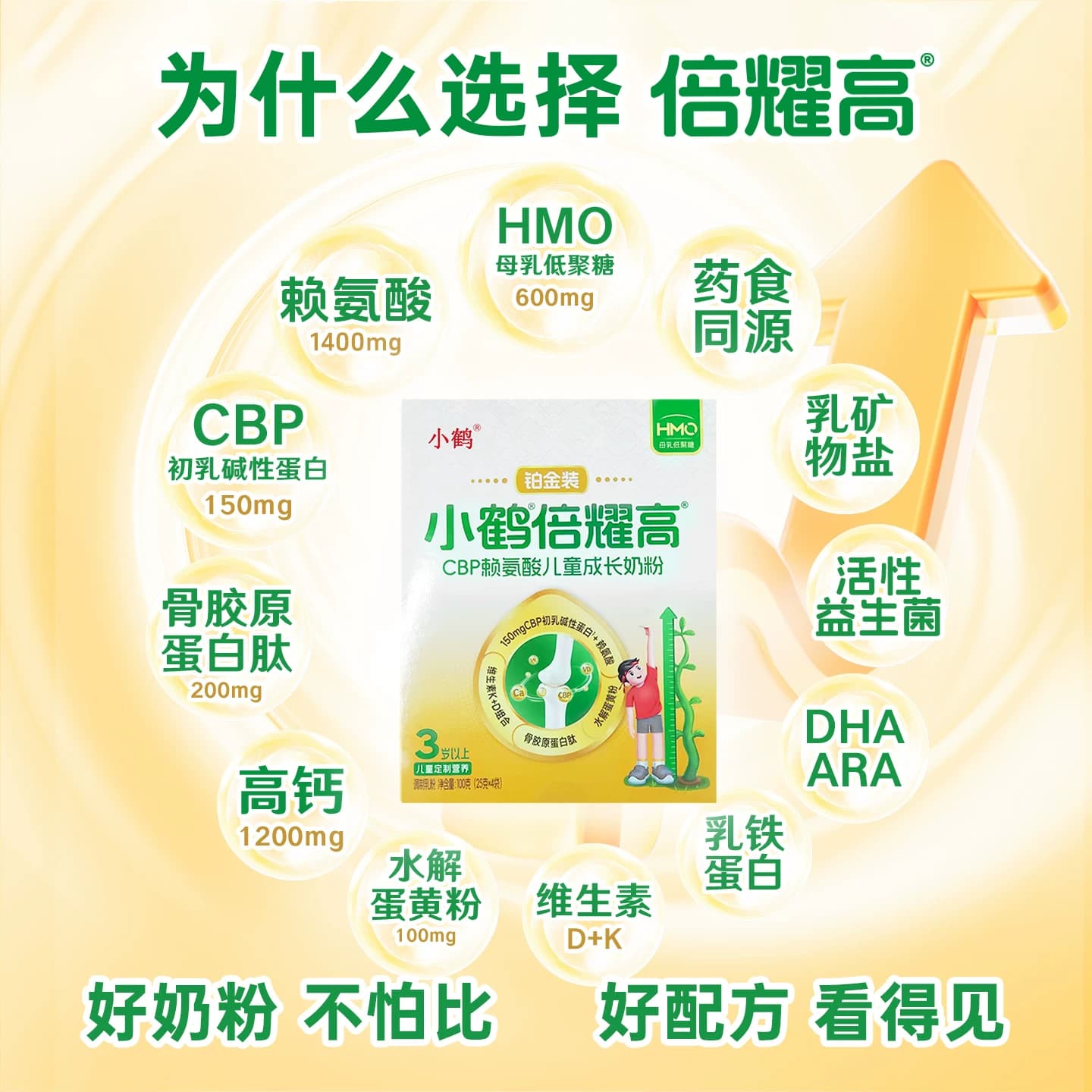 小鹤倍耀高CBP赖氨酸儿童成长奶粉100g盒装铂金装 - 缩略图2