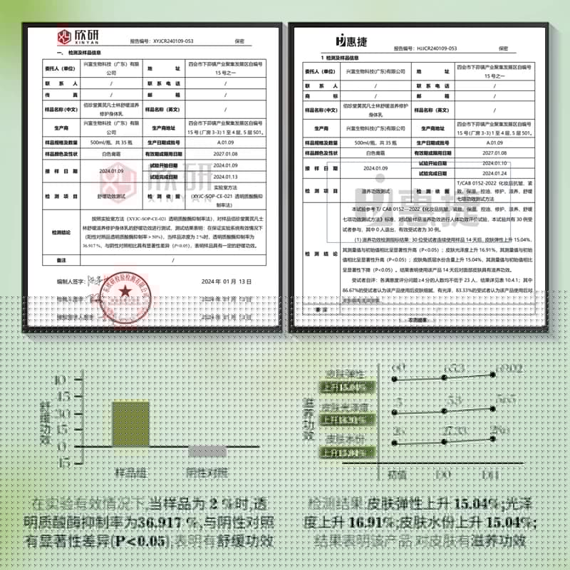 佰珍堂黄芪凡士林舒缓滋养修护身体乳B - 缩略图3