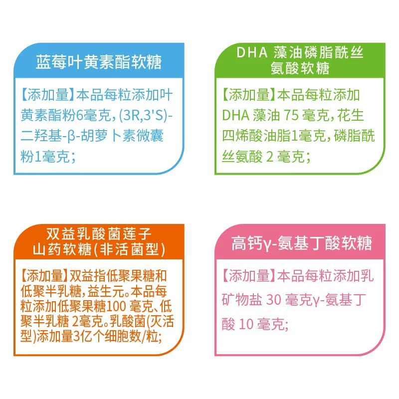 营养包软糖γ-氨基丁酸儿童青少年叶黄素DHA补充剂官方旗舰店正品 - 缩略图4