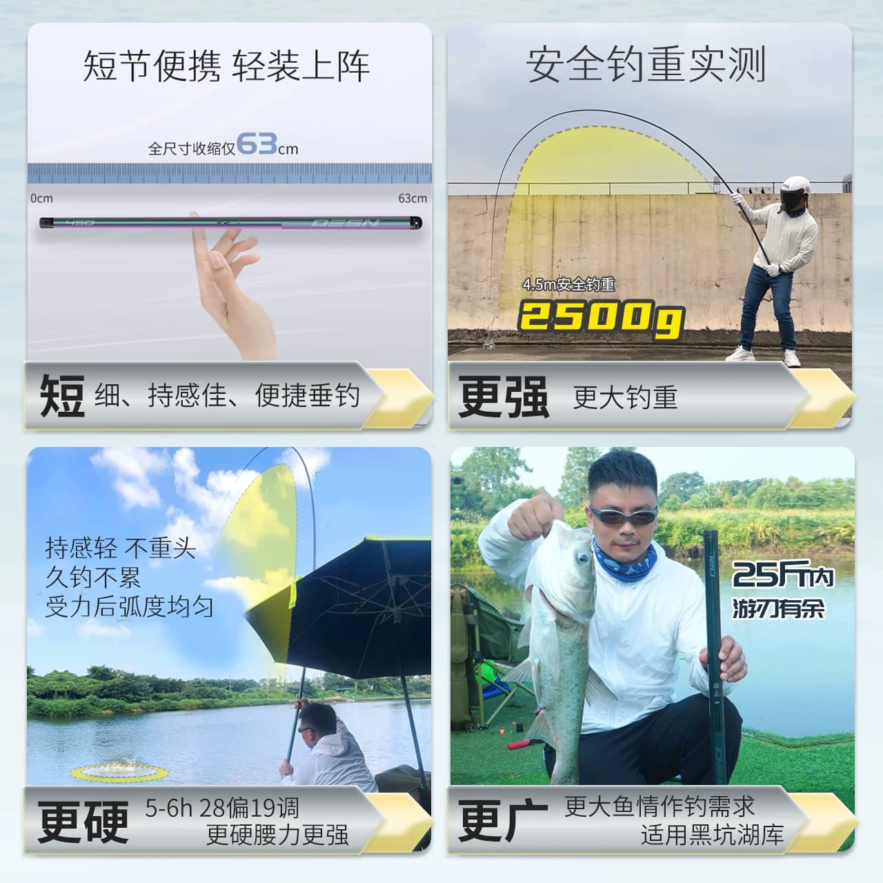 德森短节台钓竿湖库大综合超轻超硬28偏19调6h碳素鱼竿便携手杆 - 缩略图2