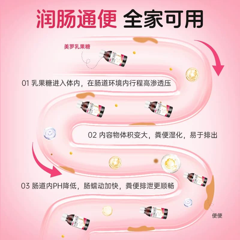 百亿】美罗乳果糖口服液100ml便秘成人老人润肠通便非杜密克利动 - 缩略图4