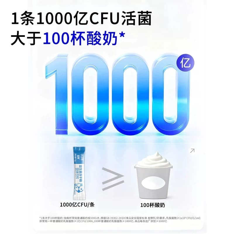 益骋寿益典益生菌冻干粉全家千亿活性菌益生元成人官方旗舰店正品 - 缩略图5