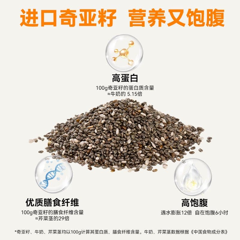 植物教授奇亚籽黑咖啡轻断食早餐高蛋白高饱腹阿拉比卡咖啡5条/袋 - 缩略图5