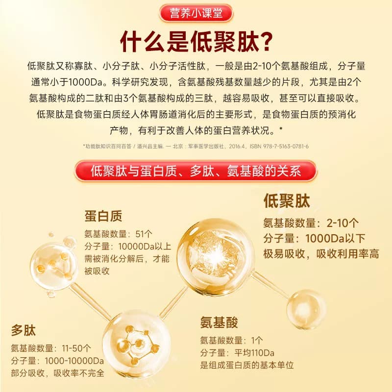 江太滋黄鸡肽海参松茸饮 小分子蛋白肽 补充营养滋补饮品qf - 缩略图2