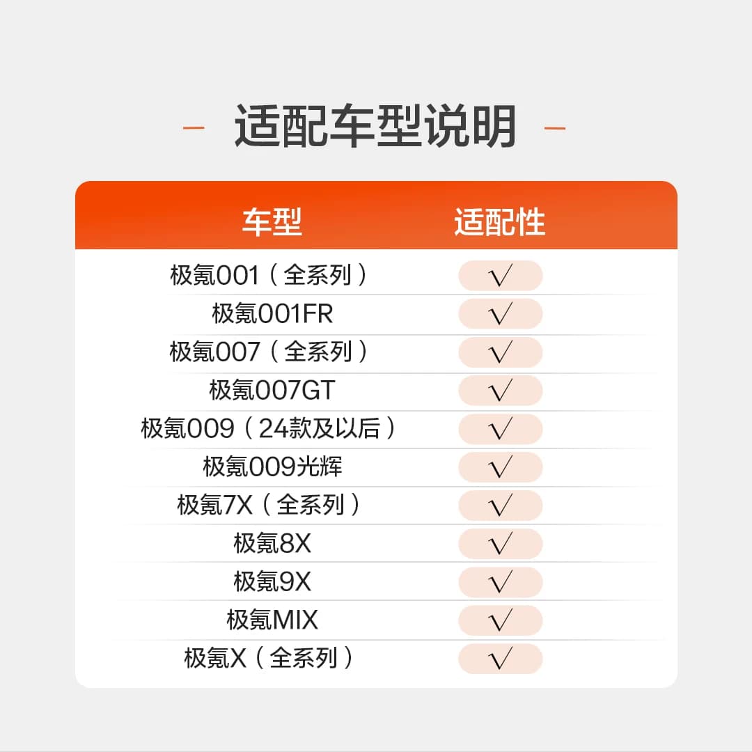 极氪官方正品 灵动贴适配24&25极氪9X、8X、7X、001、007 24款009 - 缩略图5